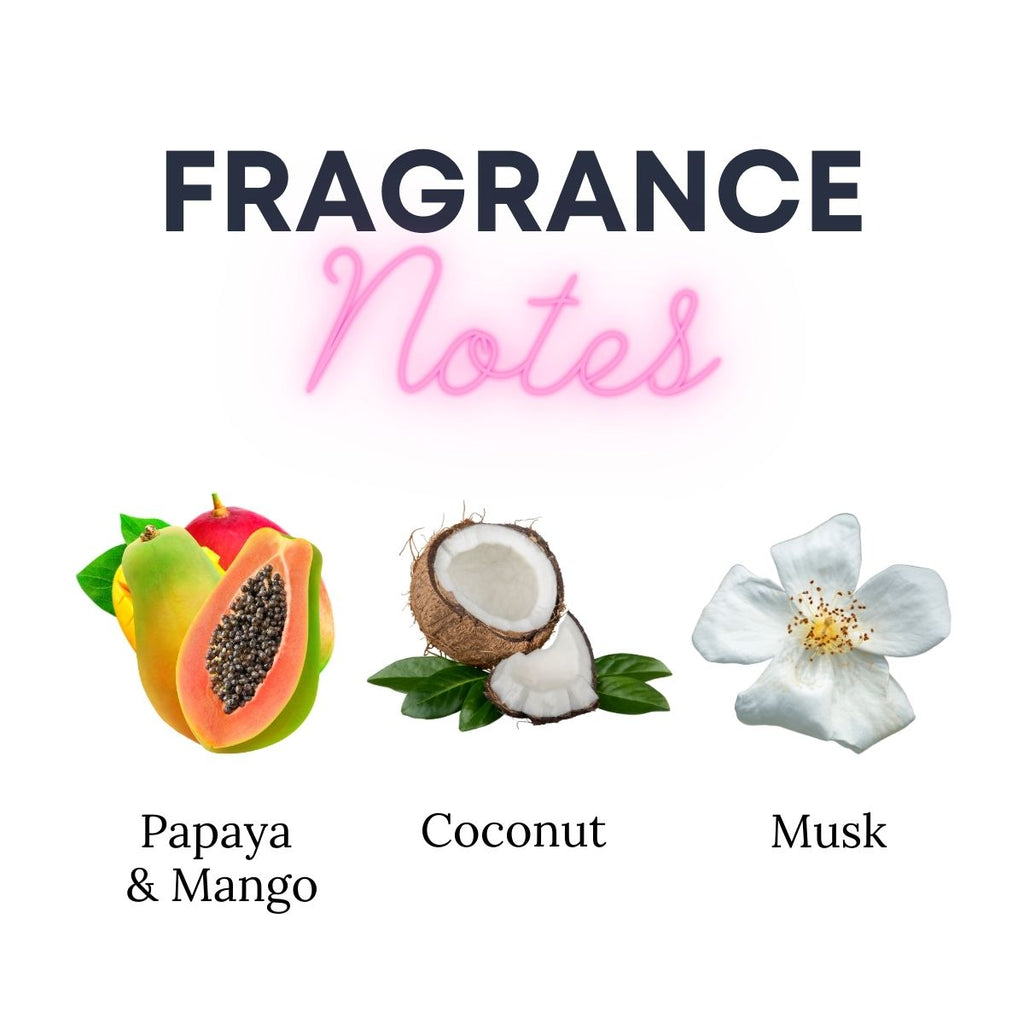 Fragrance notes with papaya, mango, coconut, and musk elements on a white background