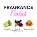 Fifty Shades Fragrance notes with bergamot, rose & wild geranium, and golden amber on a white background