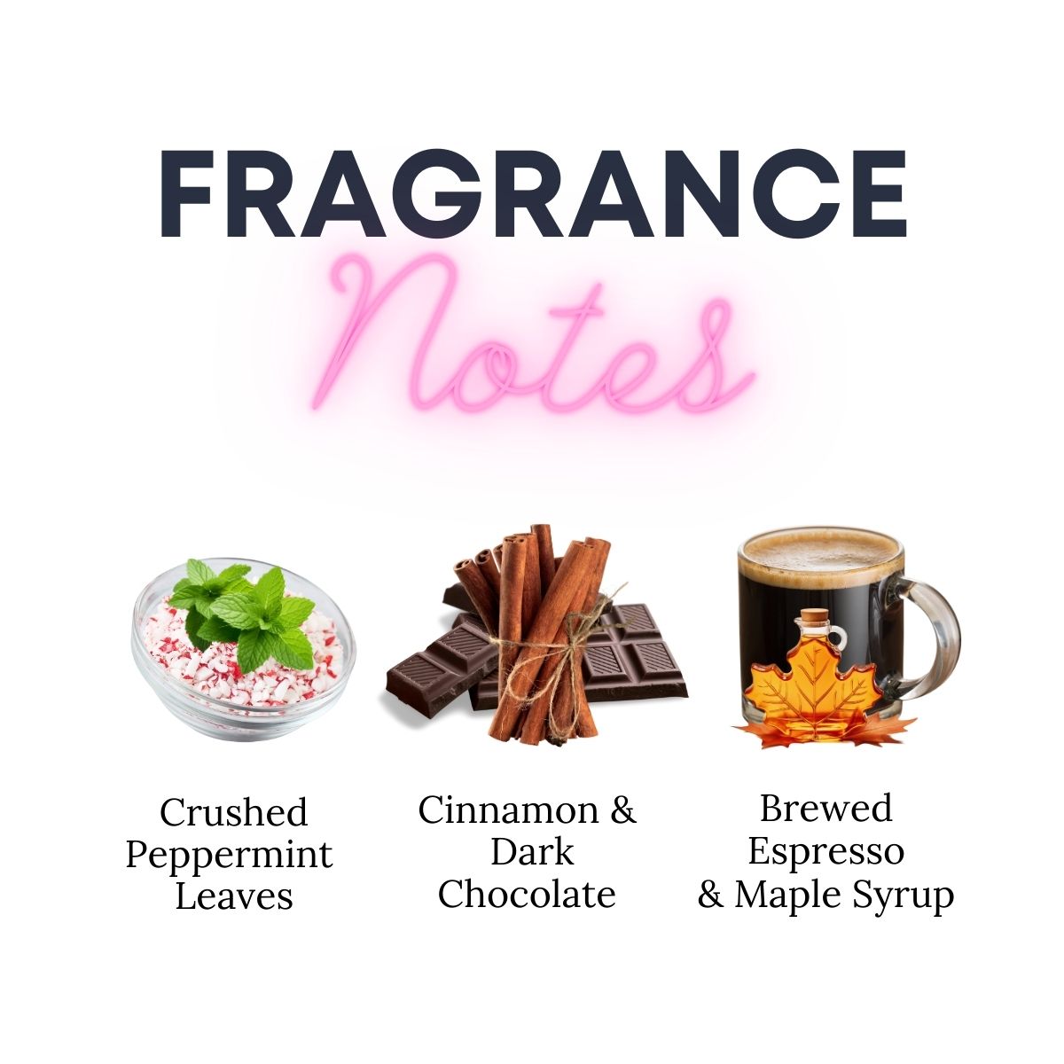 Fragrance notes with images of crushed peppermint leaves, cinnamon and dark chocolate, and brewed espresso and maple syrup.