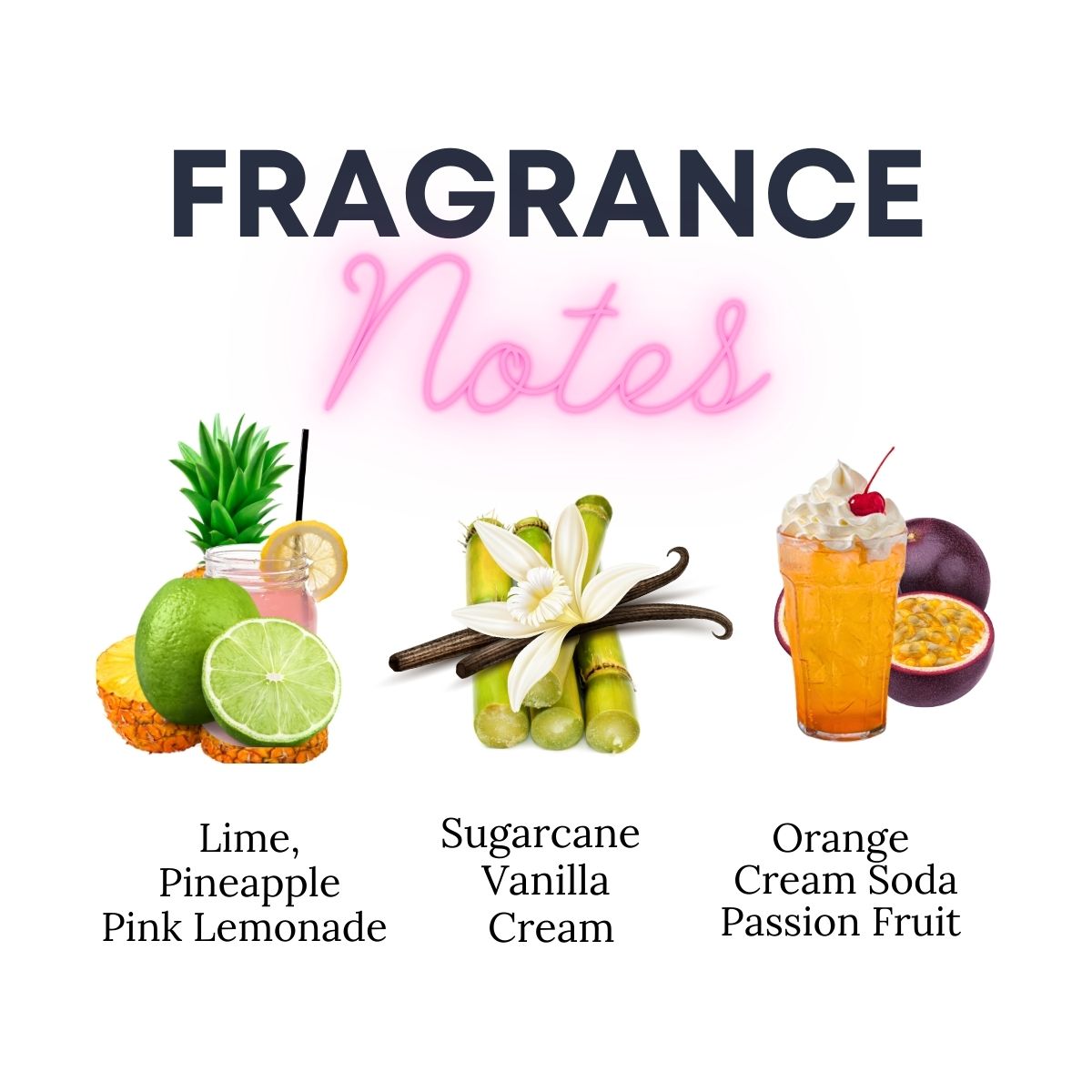 Fragrance notes with fruit-themed graphics and text on a white background